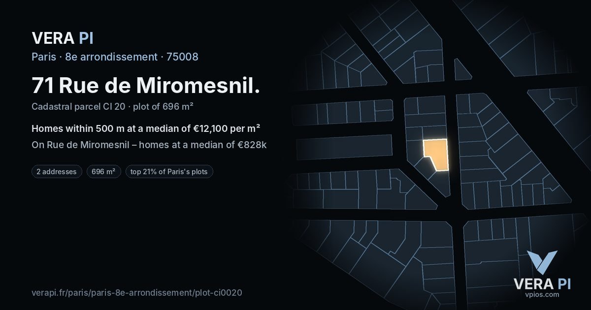 71 Rue de Miromesnil, 8e arrondissement at night – the plot lit, the parcels around coloured by the prices near them