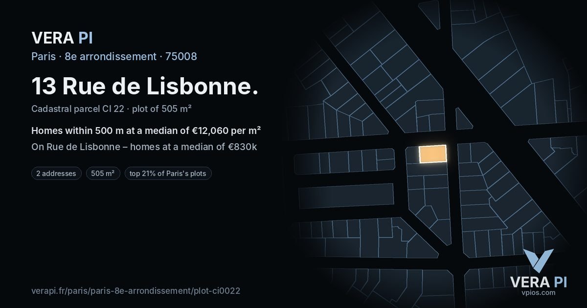 13 Rue de Lisbonne, 8e arrondissement at night – the plot lit, the parcels around coloured by the prices near them