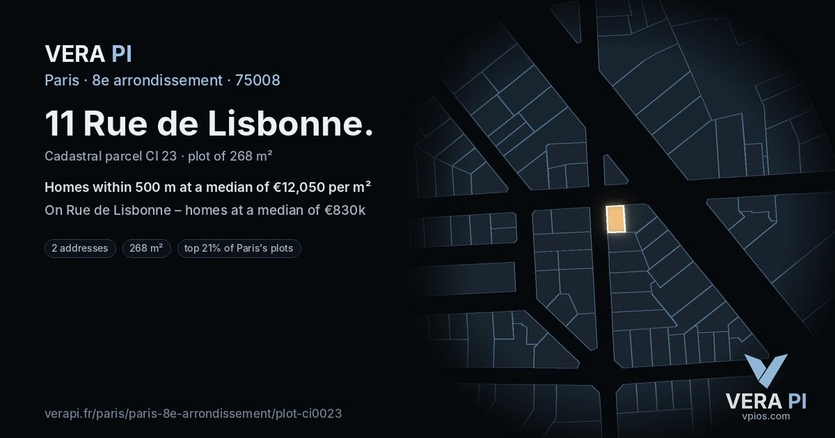 11 Rue de Lisbonne, 8e arrondissement at night – the plot lit, the parcels around coloured by the prices near them