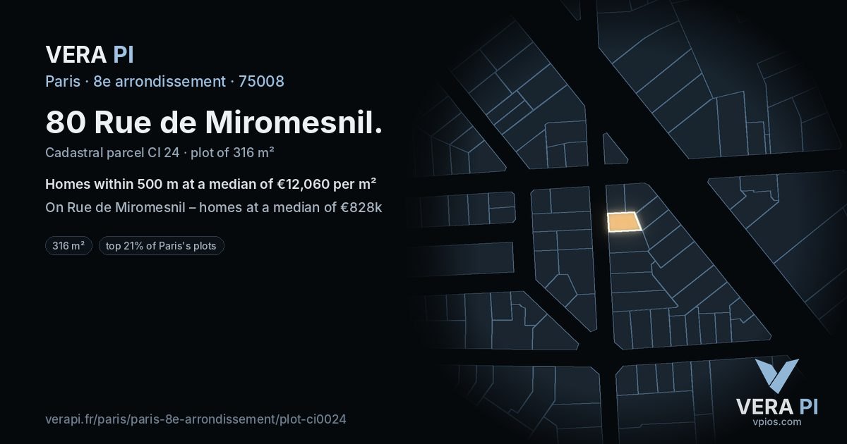 80 Rue de Miromesnil, 8e arrondissement at night – the plot lit, the parcels around coloured by the prices near them