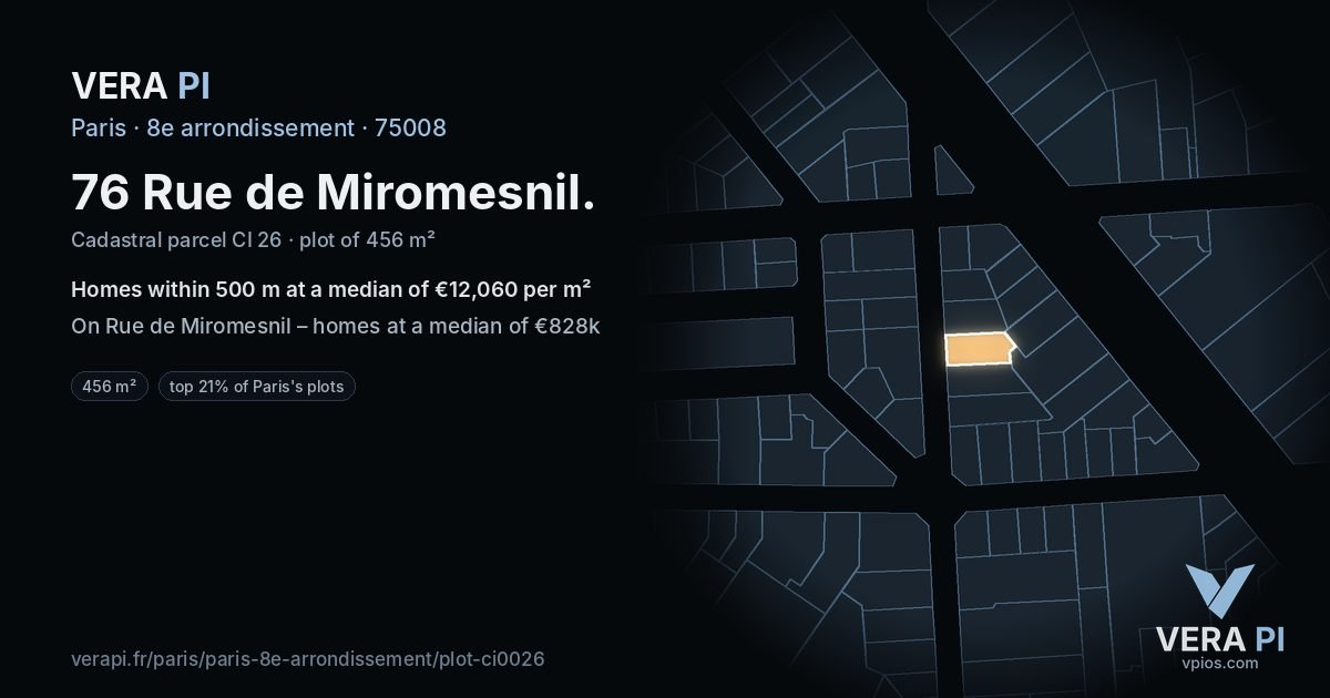 76 Rue de Miromesnil, 8e arrondissement at night – the plot lit, the parcels around coloured by the prices near them