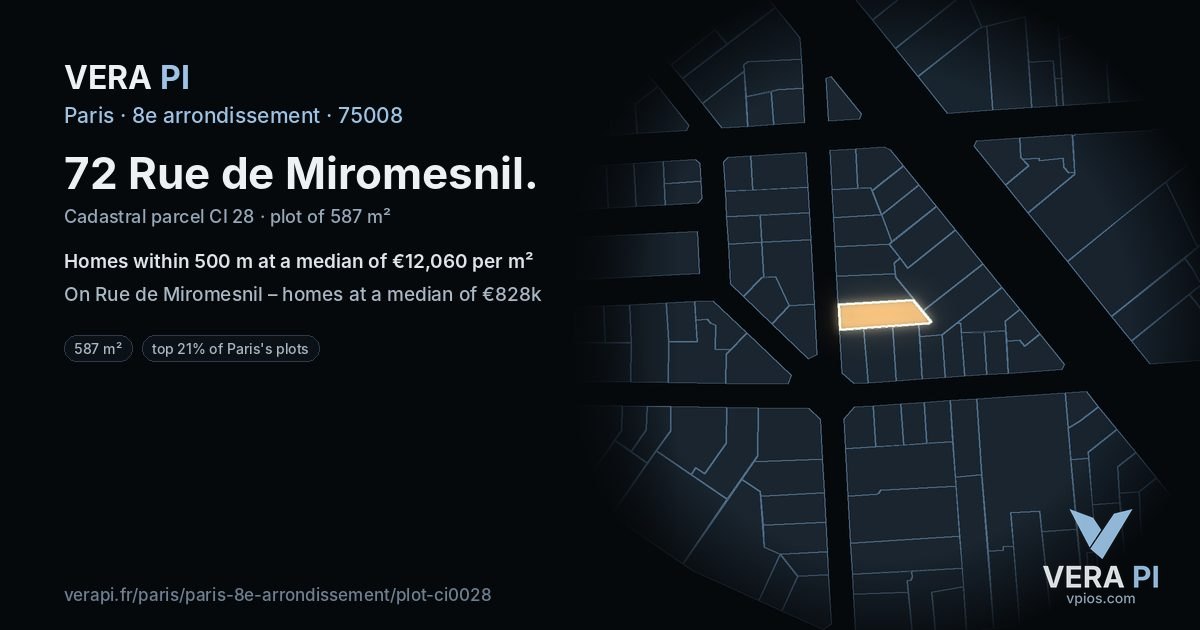 72 Rue de Miromesnil, 8e arrondissement at night – the plot lit, the parcels around coloured by the prices near them