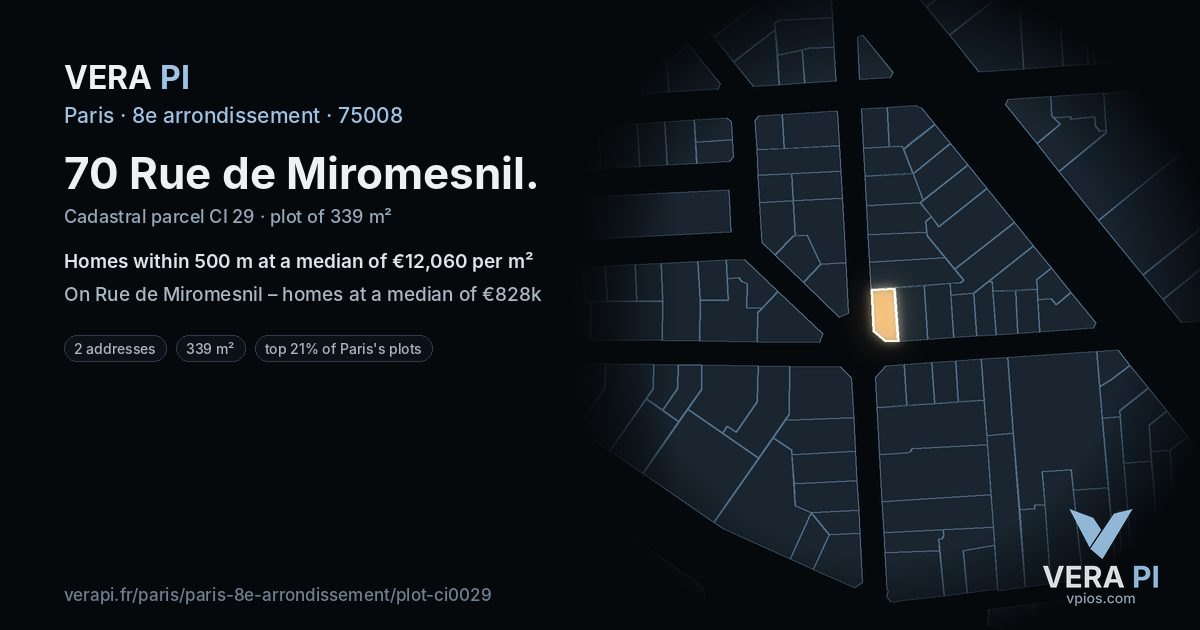 70 Rue de Miromesnil, 8e arrondissement at night – the plot lit, the parcels around coloured by the prices near them