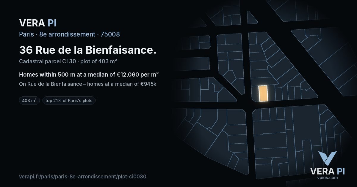 36 Rue de la Bienfaisance, 8e arrondissement at night – the plot lit, the parcels around coloured by the prices near them