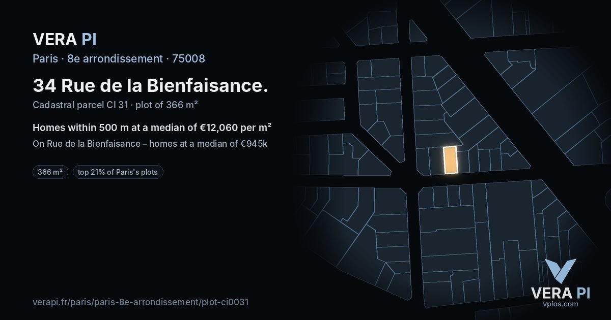 34 Rue de la Bienfaisance, 8e arrondissement at night – the plot lit, the parcels around coloured by the prices near them