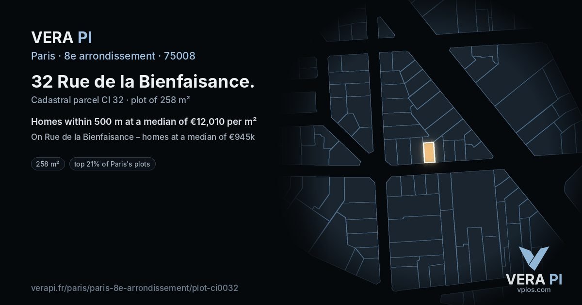 32 Rue de la Bienfaisance, 8e arrondissement at night – the plot lit, the parcels around coloured by the prices near them