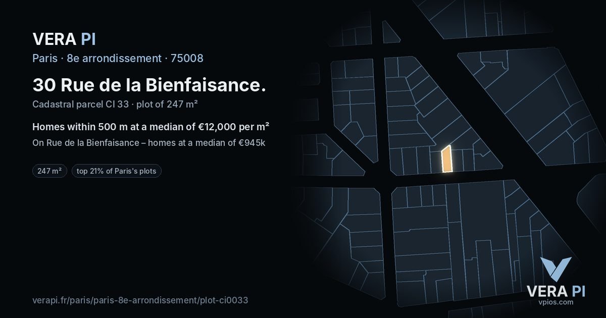 30 Rue de la Bienfaisance, 8e arrondissement at night – the plot lit, the parcels around coloured by the prices near them