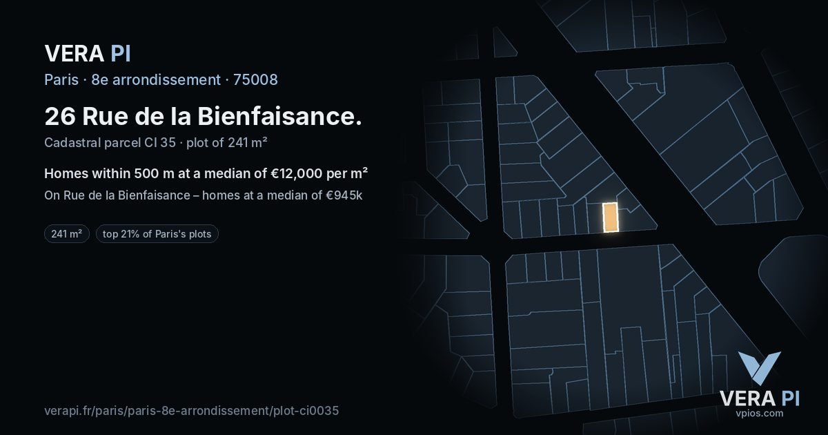 26 Rue de la Bienfaisance, 8e arrondissement at night – the plot lit, the parcels around coloured by the prices near them