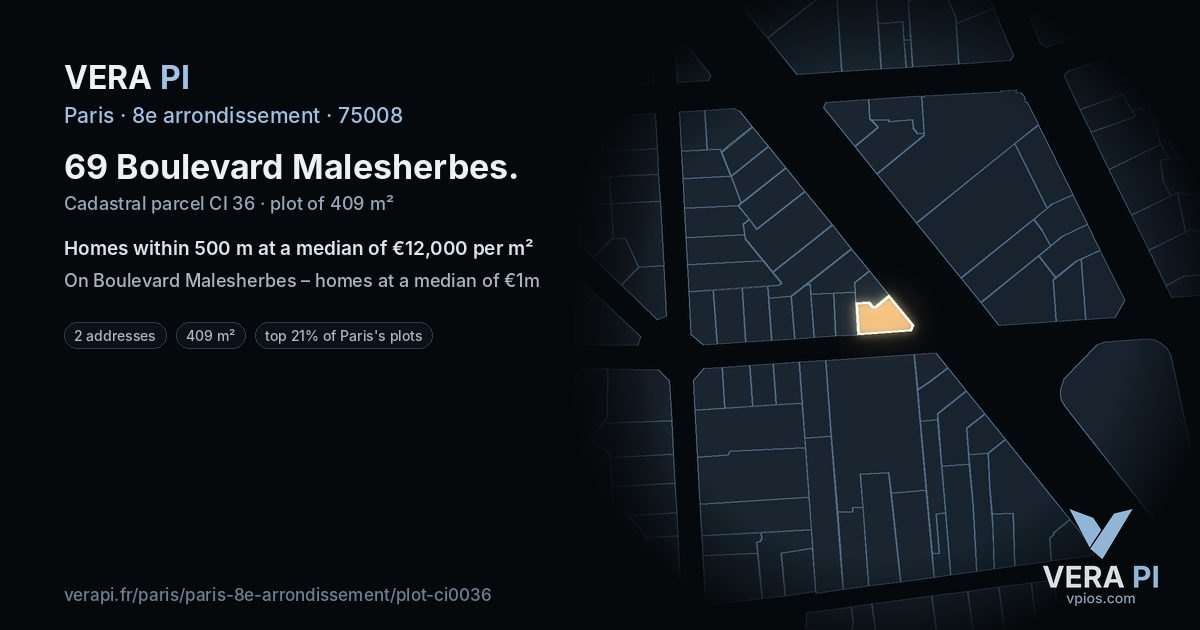 69 Boulevard Malesherbes, 8e arrondissement at night – the plot lit, the parcels around coloured by the prices near them