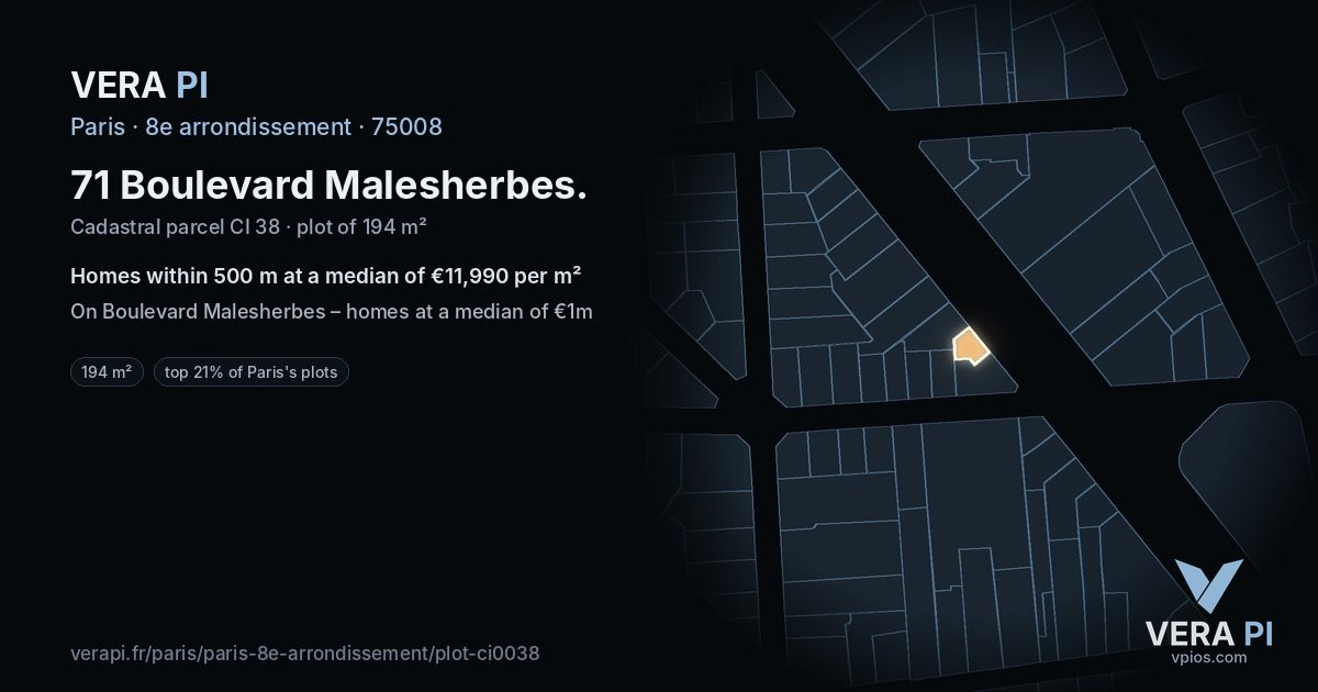 71 Boulevard Malesherbes, 8e arrondissement at night – the plot lit, the parcels around coloured by the prices near them