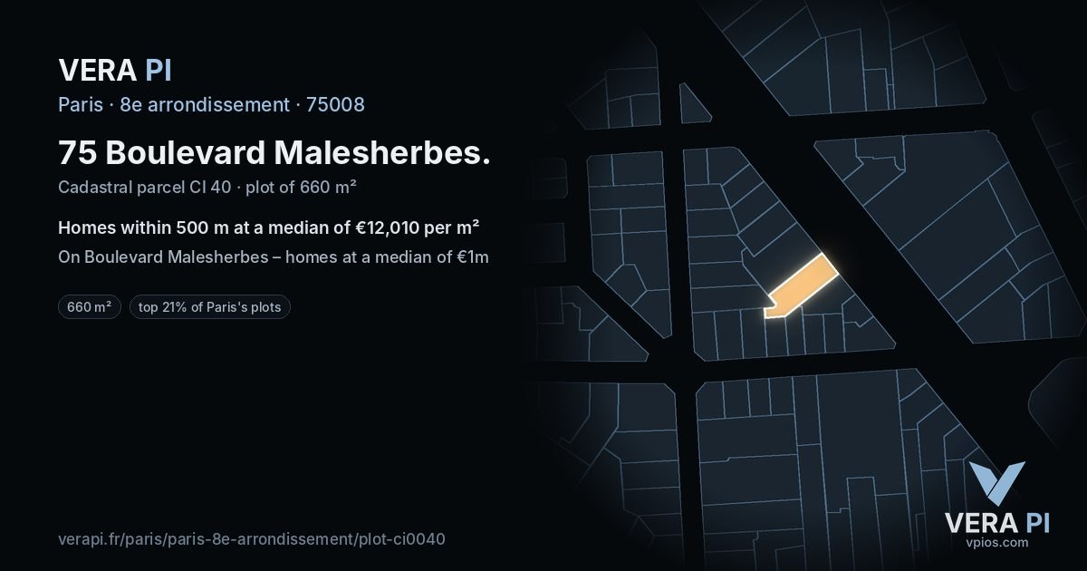 75 Boulevard Malesherbes, 8e arrondissement at night – the plot lit, the parcels around coloured by the prices near them