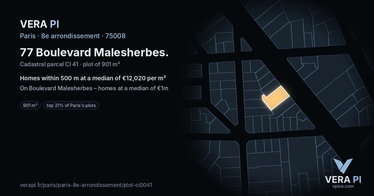 77 Boulevard Malesherbes, 8e arrondissement at night – the plot lit, the parcels around coloured by the prices near them