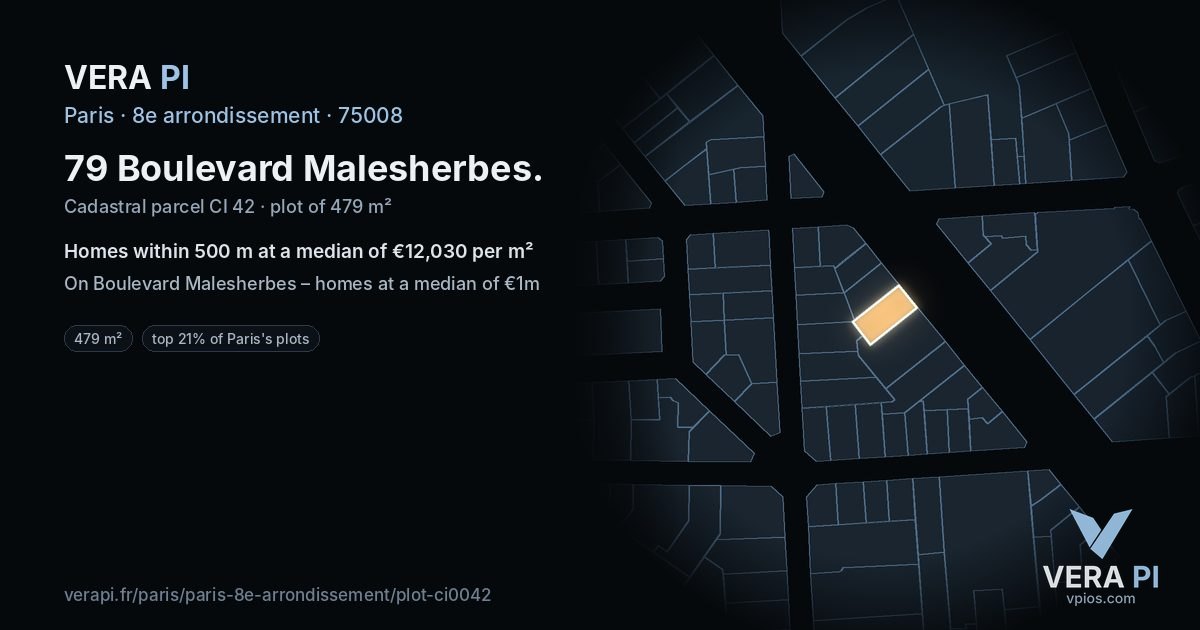 79 Boulevard Malesherbes, 8e arrondissement at night – the plot lit, the parcels around coloured by the prices near them
