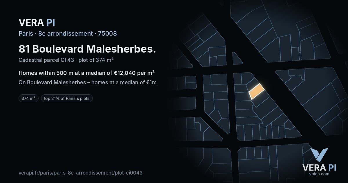 81 Boulevard Malesherbes, 8e arrondissement at night – the plot lit, the parcels around coloured by the prices near them