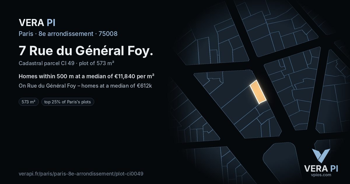 7 Rue du Général Foy, 8e arrondissement at night – the plot lit, the parcels around coloured by the prices near them