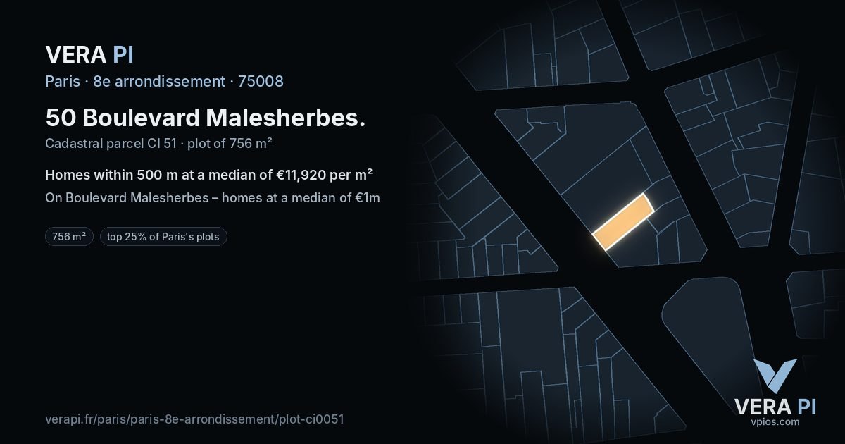 50 Boulevard Malesherbes, 8e arrondissement at night – the plot lit, the parcels around coloured by the prices near them