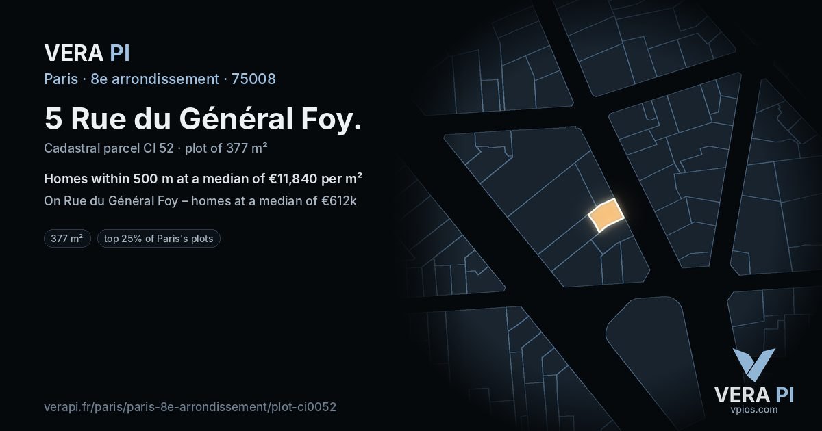 5 Rue du Général Foy, 8e arrondissement at night – the plot lit, the parcels around coloured by the prices near them