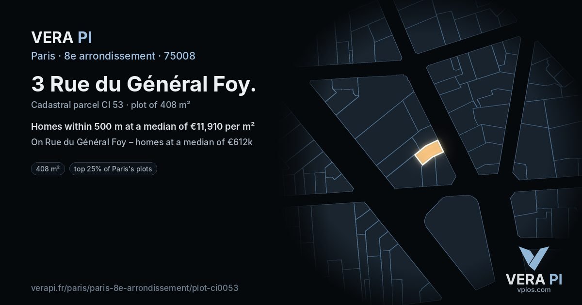 3 Rue du Général Foy, 8e arrondissement at night – the plot lit, the parcels around coloured by the prices near them