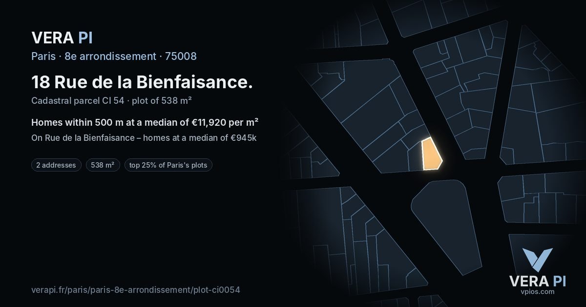 18 Rue de la Bienfaisance, 8e arrondissement at night – the plot lit, the parcels around coloured by the prices near them