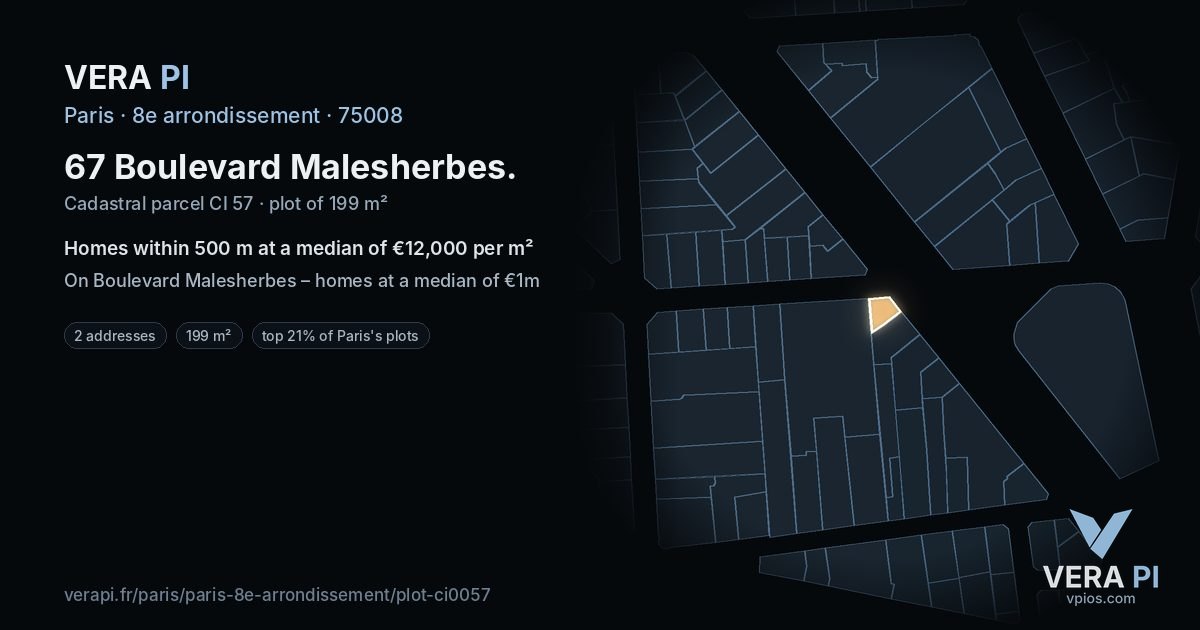 67 Boulevard Malesherbes, 8e arrondissement at night – the plot lit, the parcels around coloured by the prices near them