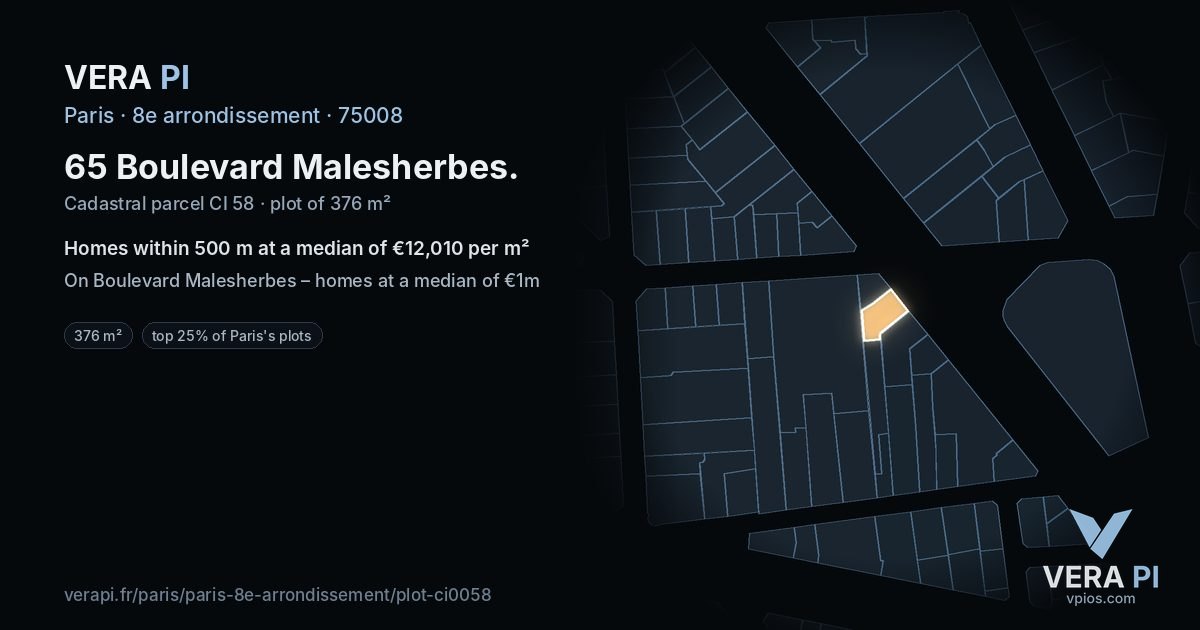 65 Boulevard Malesherbes, 8e arrondissement at night – the plot lit, the parcels around coloured by the prices near them