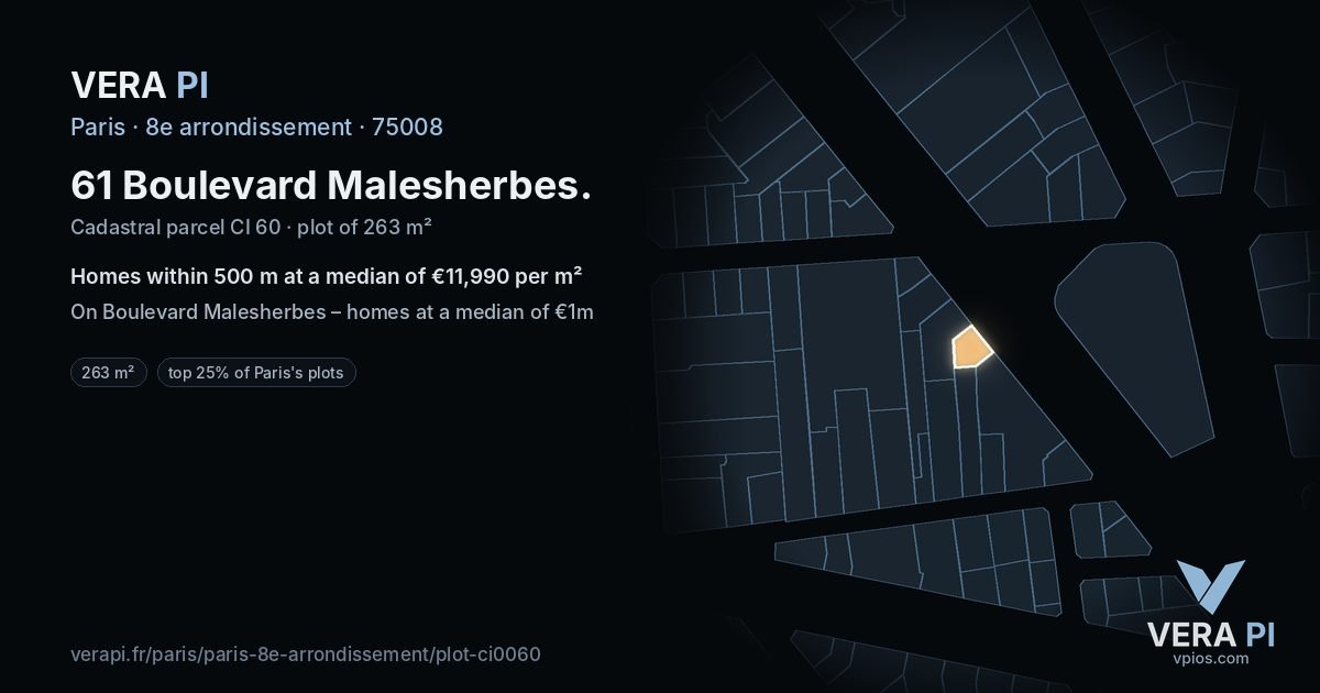 61 Boulevard Malesherbes, 8e arrondissement at night – the plot lit, the parcels around coloured by the prices near them