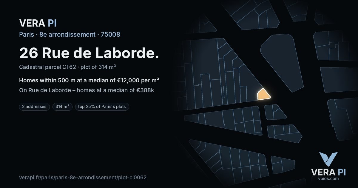 26 Rue de Laborde, 8e arrondissement at night – the plot lit, the parcels around coloured by the prices near them