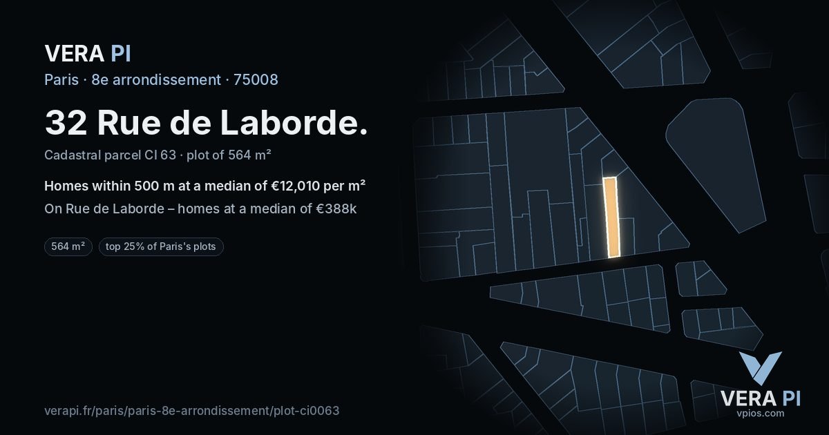 32 Rue de Laborde, 8e arrondissement at night – the plot lit, the parcels around coloured by the prices near them
