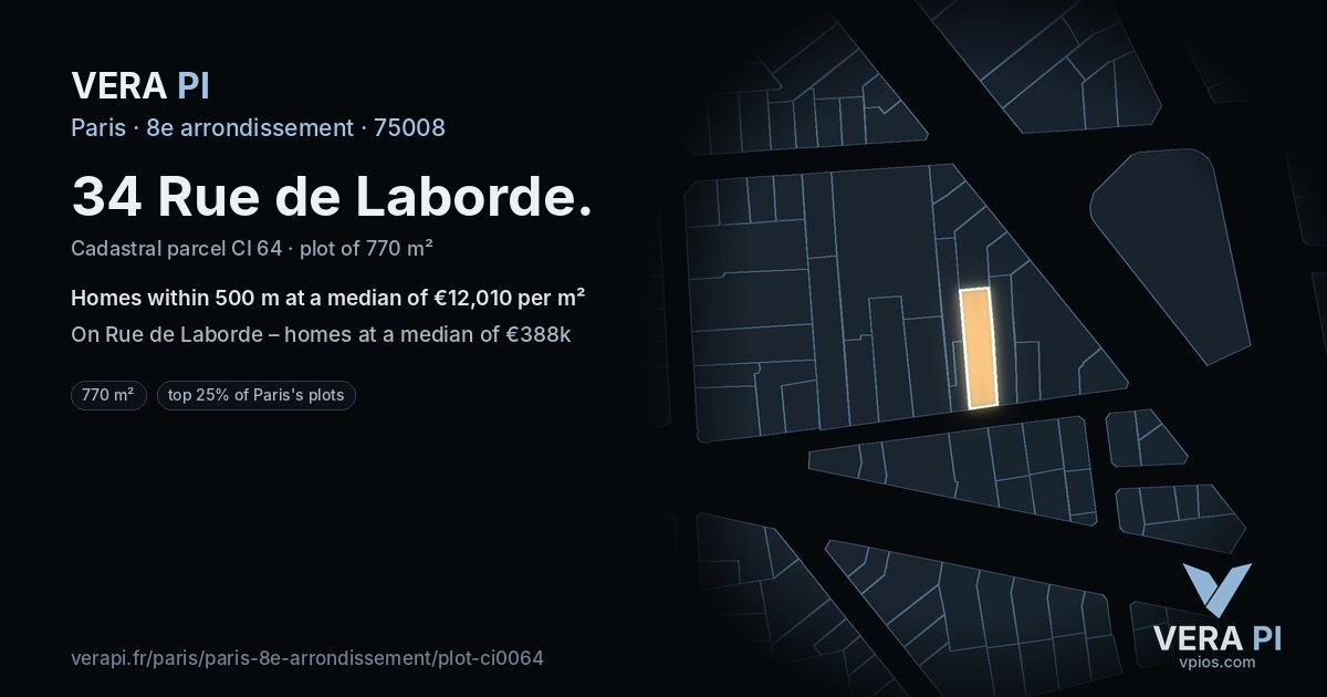 34 Rue de Laborde, 8e arrondissement at night – the plot lit, the parcels around coloured by the prices near them