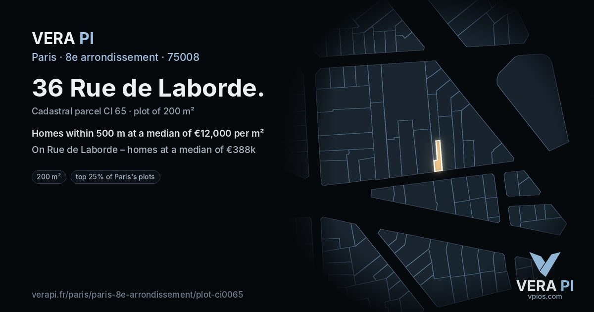 36 Rue de Laborde, 8e arrondissement at night – the plot lit, the parcels around coloured by the prices near them