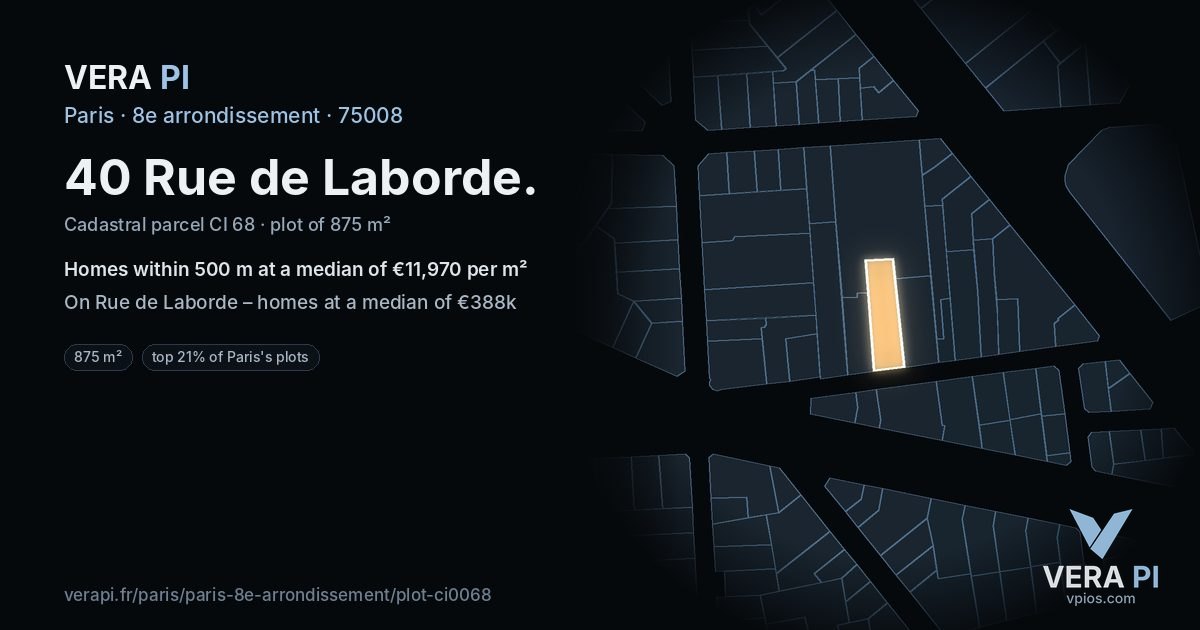 40 Rue de Laborde, 8e arrondissement at night – the plot lit, the parcels around coloured by the prices near them