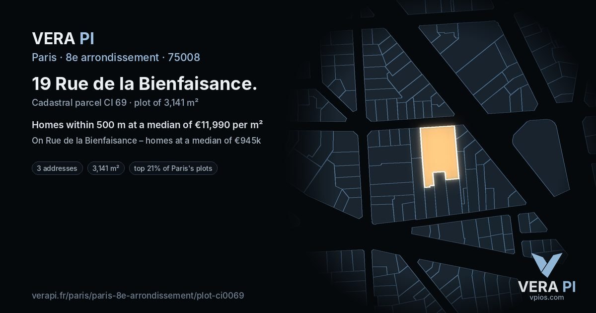 19 Rue de la Bienfaisance, 8e arrondissement at night – the plot lit, the parcels around coloured by the prices near them