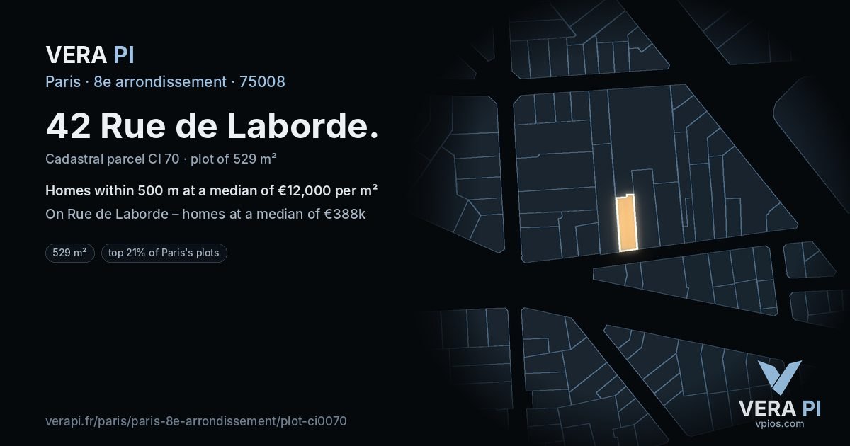 42 Rue de Laborde, 8e arrondissement at night – the plot lit, the parcels around coloured by the prices near them
