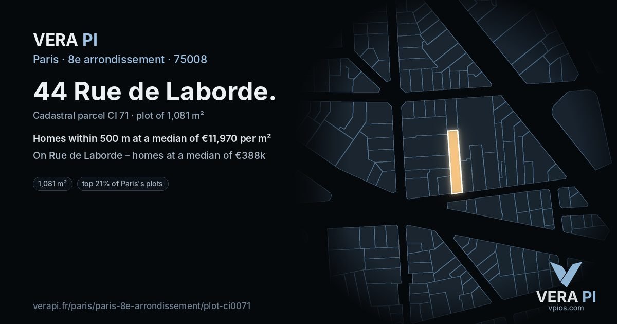 44 Rue de Laborde, 8e arrondissement at night – the plot lit, the parcels around coloured by the prices near them