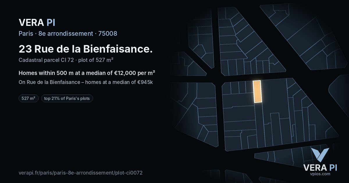 23 Rue de la Bienfaisance, 8e arrondissement at night – the plot lit, the parcels around coloured by the prices near them