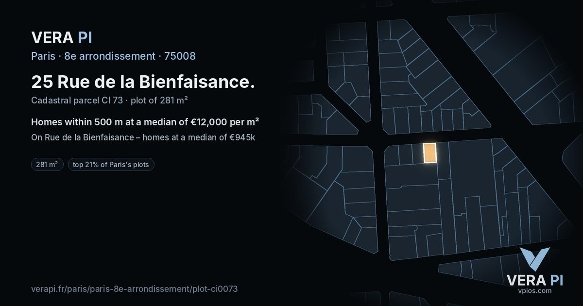 25 Rue de la Bienfaisance, 8e arrondissement at night – the plot lit, the parcels around coloured by the prices near them