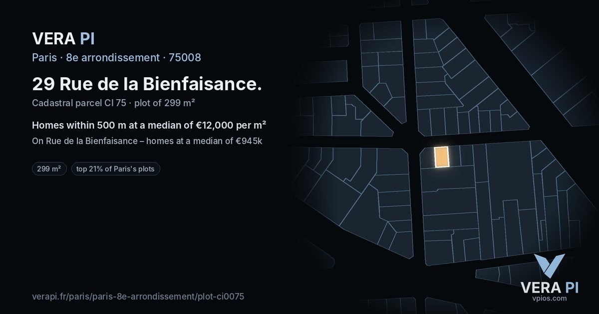 29 Rue de la Bienfaisance, 8e arrondissement at night – the plot lit, the parcels around coloured by the prices near them
