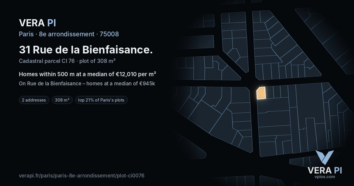 31 Rue de la Bienfaisance, 8e arrondissement at night – the plot lit, the parcels around coloured by the prices near them
