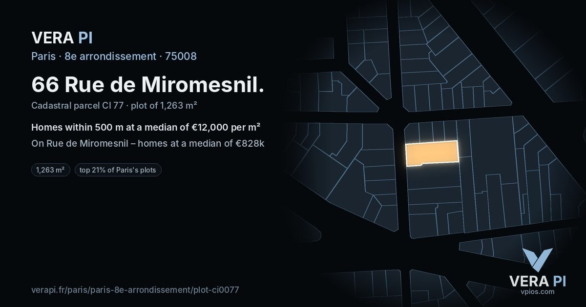 66 Rue de Miromesnil, 8e arrondissement at night – the plot lit, the parcels around coloured by the prices near them