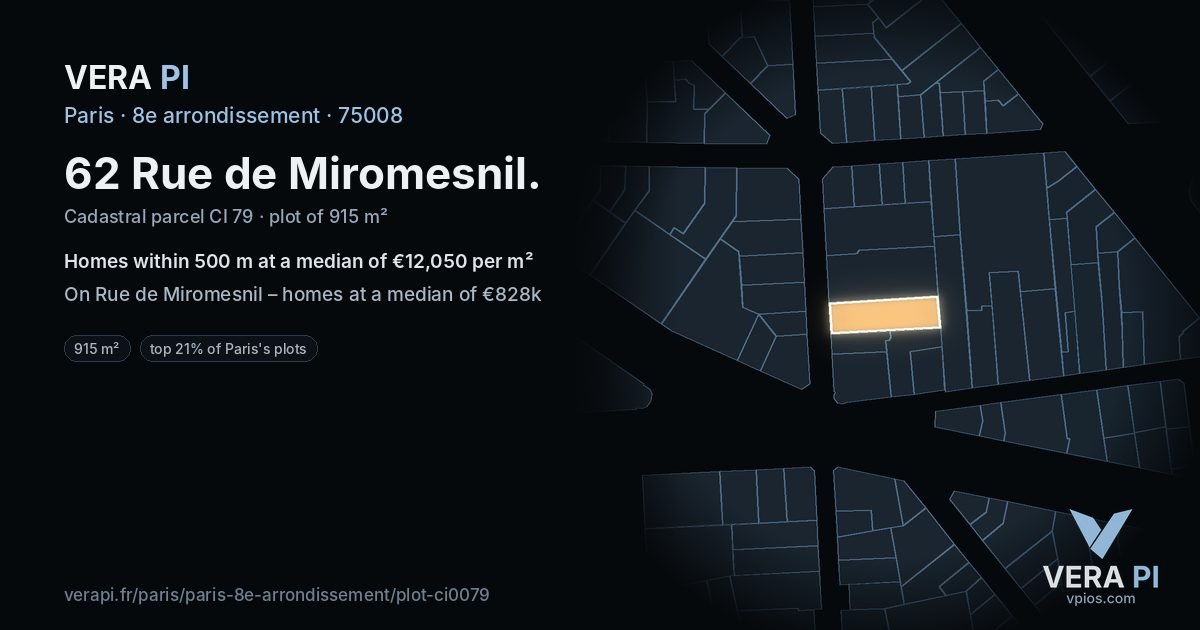 62 Rue de Miromesnil, 8e arrondissement at night – the plot lit, the parcels around coloured by the prices near them
