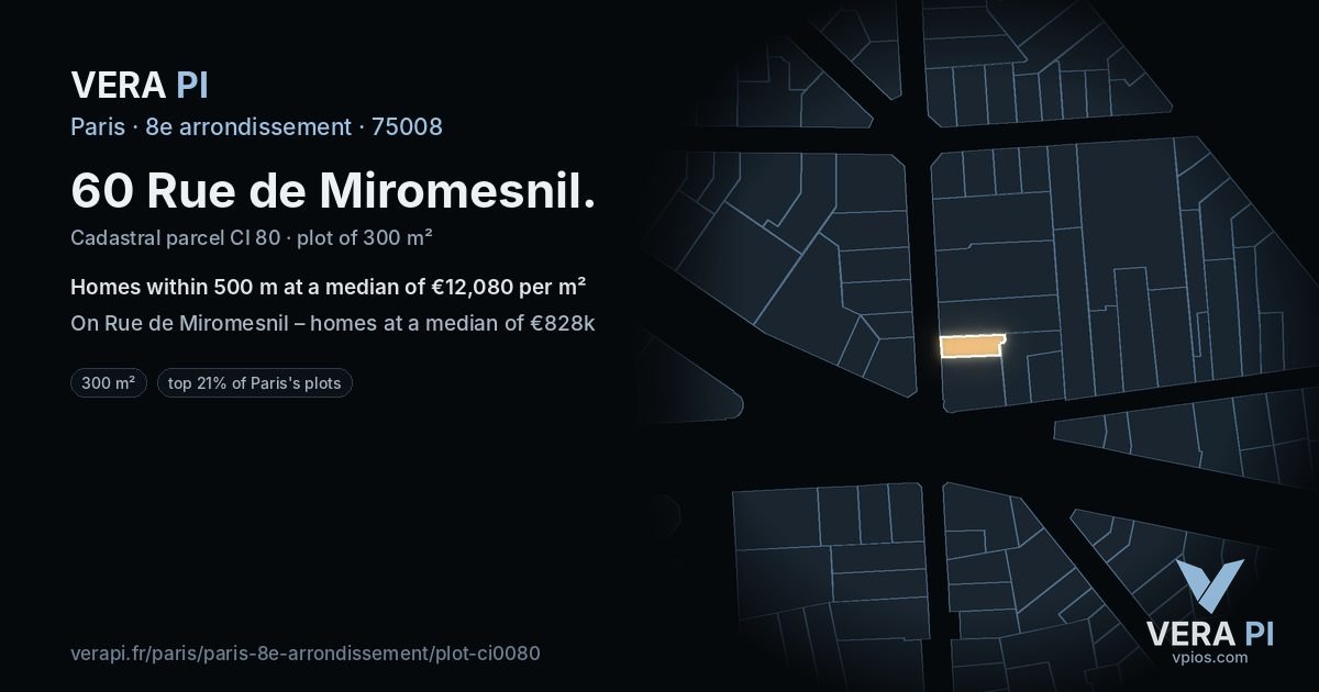 60 Rue de Miromesnil, 8e arrondissement at night – the plot lit, the parcels around coloured by the prices near them