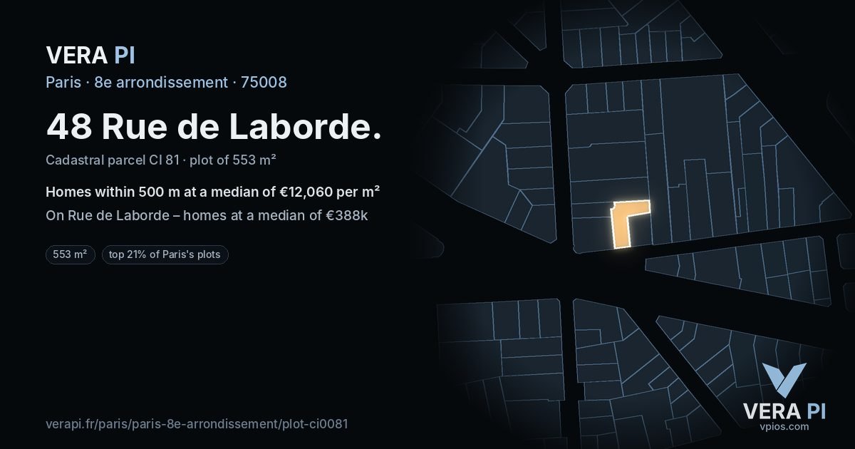 48 Rue de Laborde, 8e arrondissement at night – the plot lit, the parcels around coloured by the prices near them