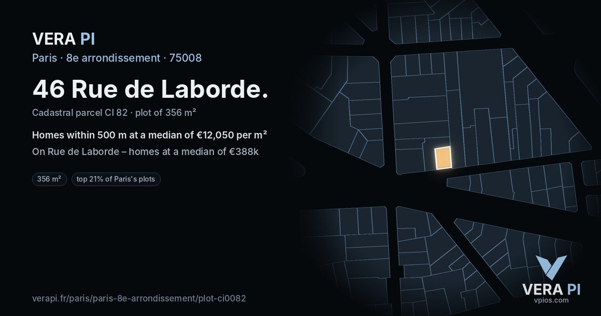 46 Rue de Laborde, 8e arrondissement at night – the plot lit, the parcels around coloured by the prices near them