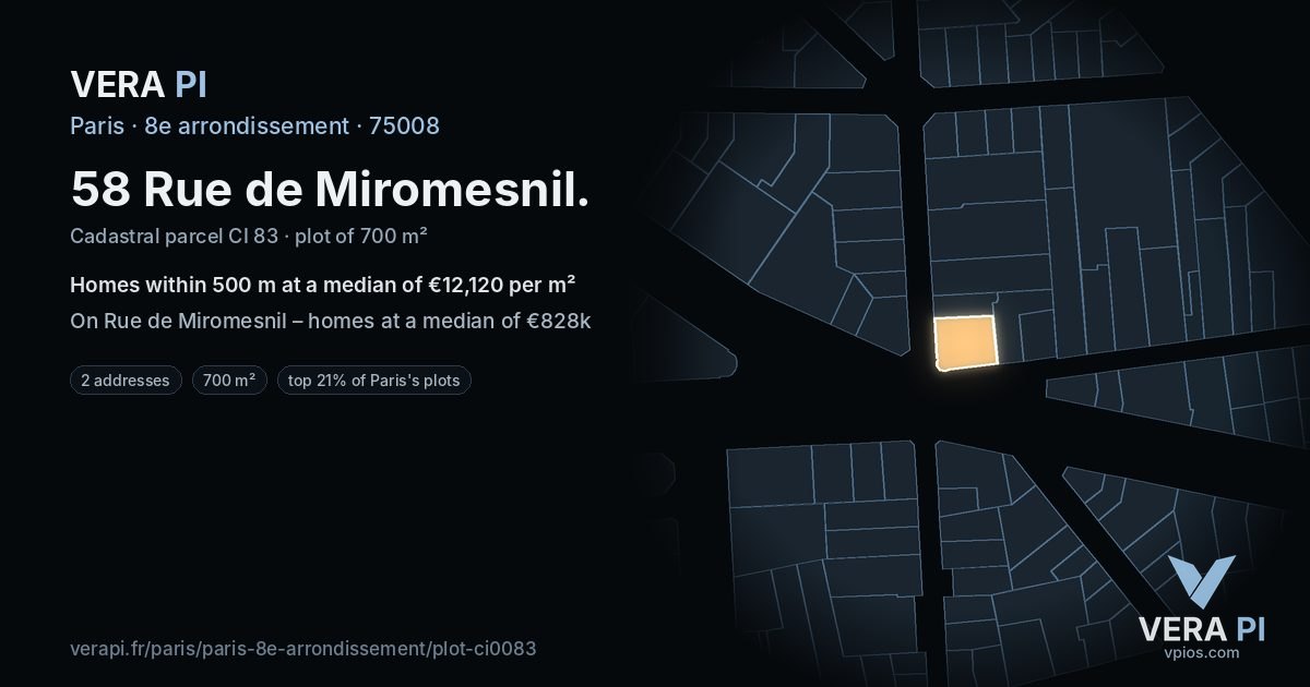 58 Rue de Miromesnil, 8e arrondissement at night – the plot lit, the parcels around coloured by the prices near them