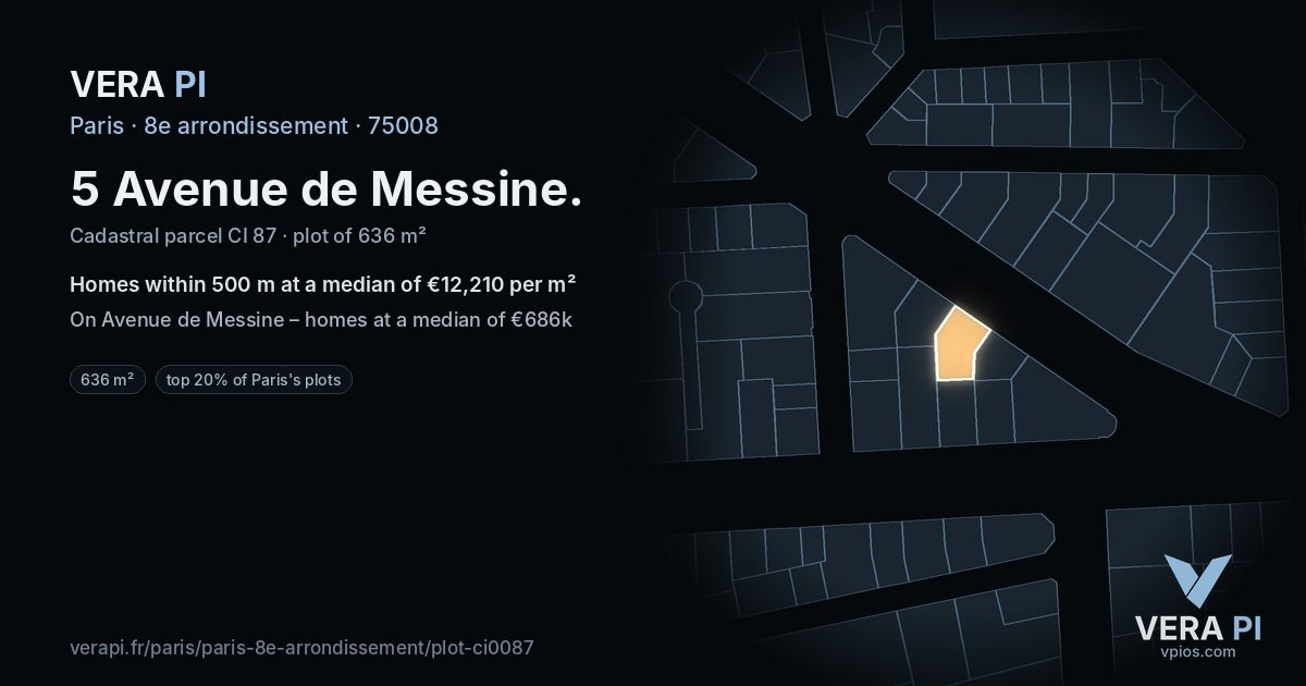 5 Avenue de Messine, 8e arrondissement at night – the plot lit, the parcels around coloured by the prices near them