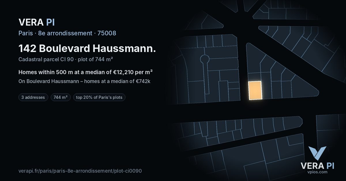 142 Boulevard Haussmann, 8e arrondissement at night – the plot lit, the parcels around coloured by the prices near them