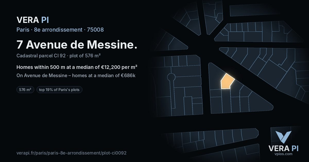 7 Avenue de Messine, 8e arrondissement at night – the plot lit, the parcels around coloured by the prices near them
