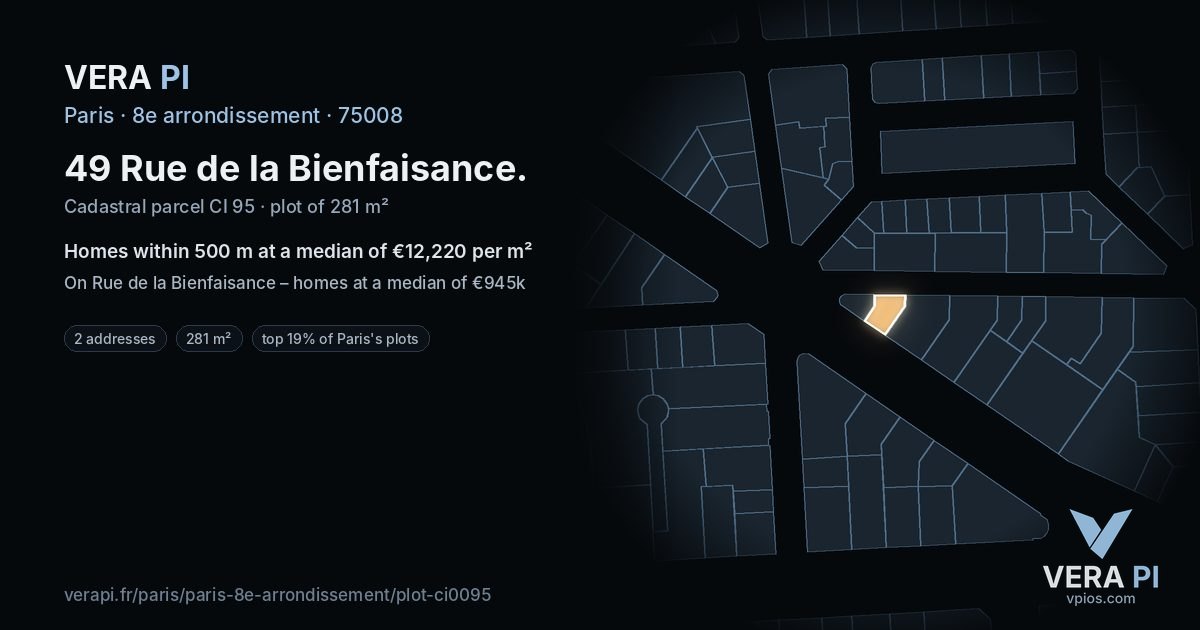 49 Rue de la Bienfaisance, 8e arrondissement at night – the plot lit, the parcels around coloured by the prices near them