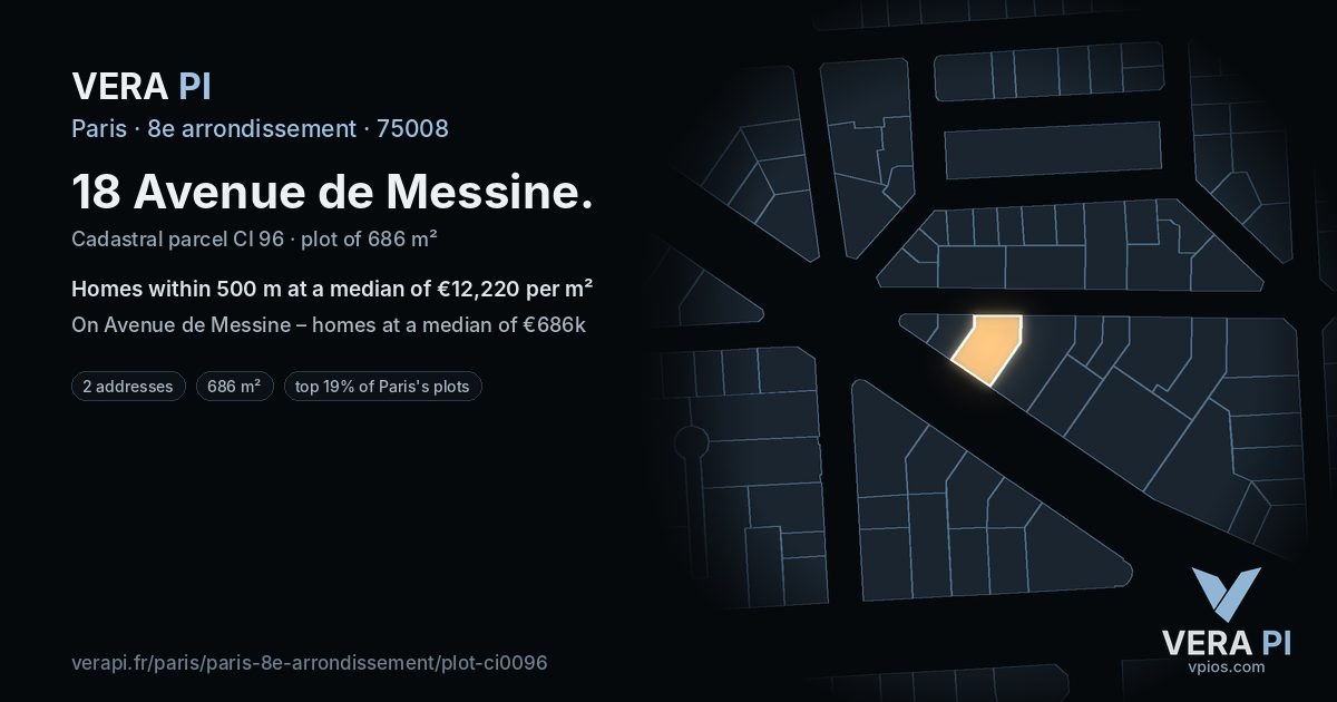18 Avenue de Messine, 8e arrondissement at night – the plot lit, the parcels around coloured by the prices near them