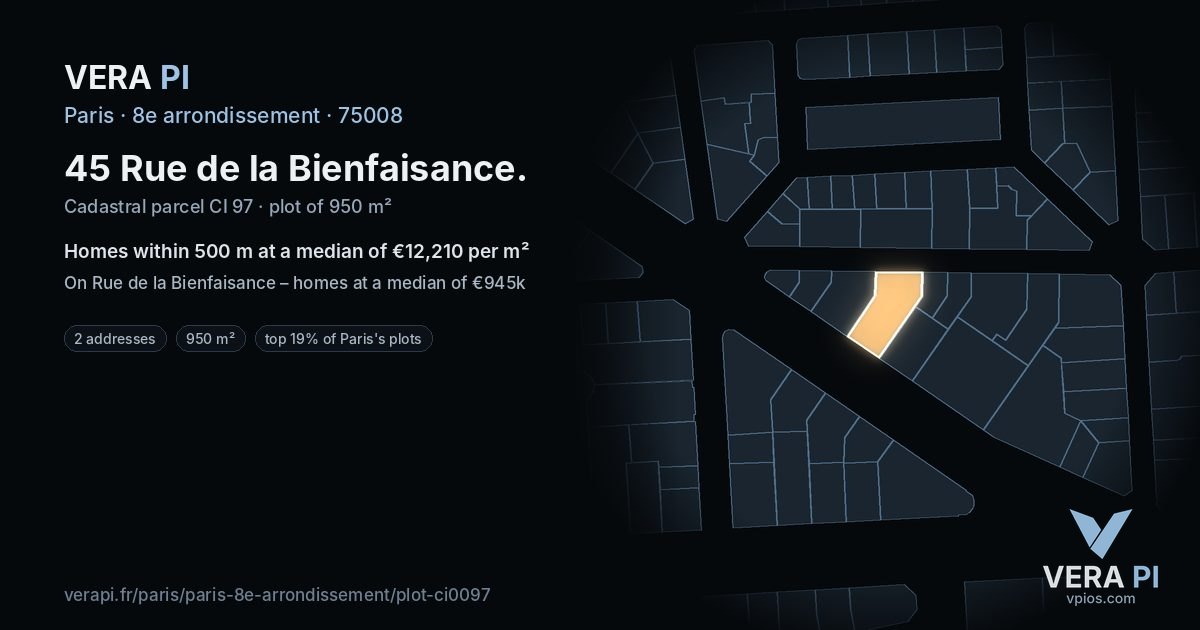 45 Rue de la Bienfaisance, 8e arrondissement at night – the plot lit, the parcels around coloured by the prices near them